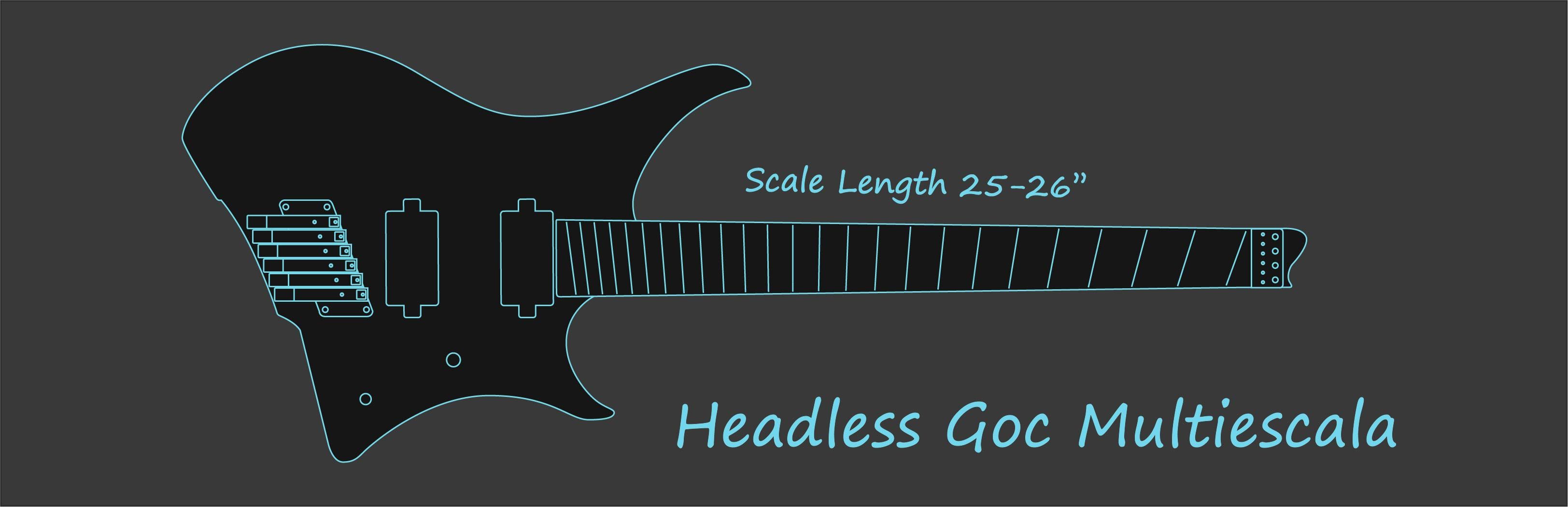 Desenho de Headless Goc Multiescala